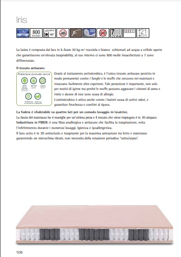 Materassi singoli e matrimoniali Cuorflex mod. Iris offerta da € 370